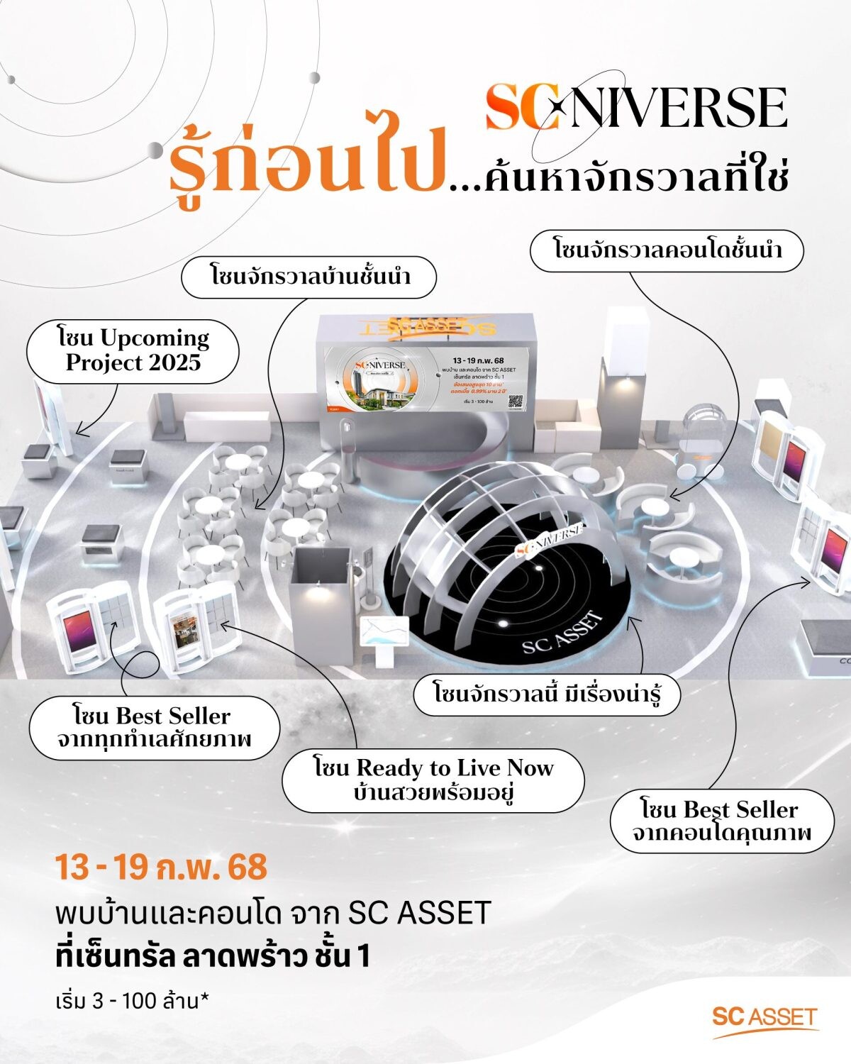 'SC Asset' ชวนค้นหาจักรวาลบ้านชั้นนำ กับงาน 'SCniverse' พร้อมโปรเด็ดโดนใจทุกมัลติเวิร์ส วันนี้ - 19 ก.พ. 68 ณ เซ็นทรัลลาดพร้าว