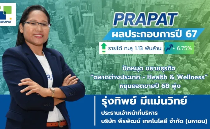 PRAPAT กวาดรายได้ปี 67 ทะลุ 1.13