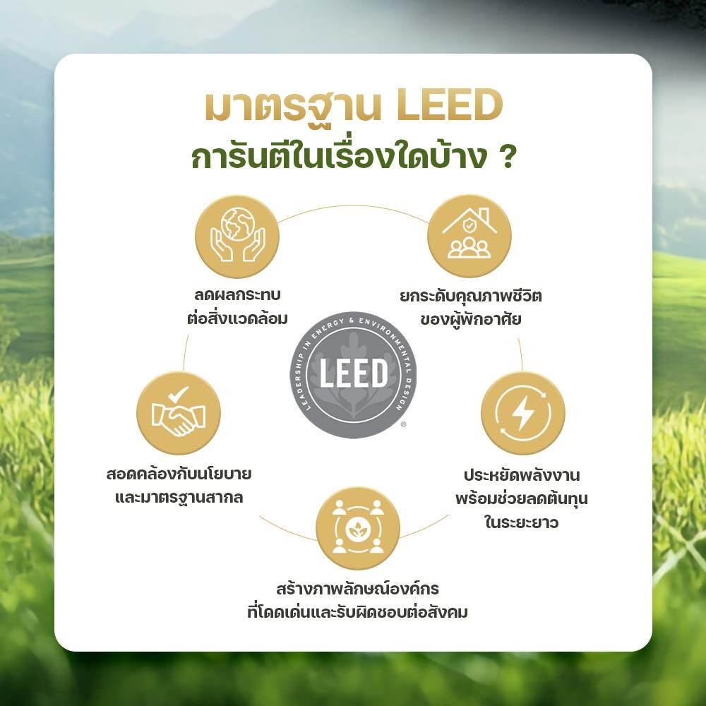 เฟรเซอร์ส พร็อพเพอร์ตี้ ประเทศไทย คว้าการรับรอง โครงการบ้านเดี่ยว มาตรฐานอาคารเขียว LEED ในระดับ Gold แห่งแรกในไทย