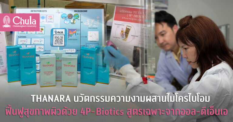 THANARA นวัตกรรมความงามผสานไมโครไบโอมฟื้นฟูสุขภาพผิวด้วย 4P-Biotics สูตรเฉพาะจากออล-ดีเอ็นเอ