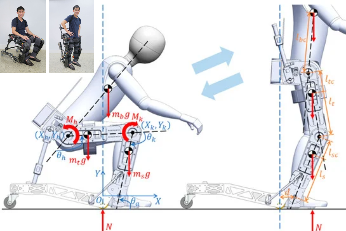 จุฬาฯ เปิดตัว "วีลแชร์เดินได้" Wheelchair Exoskeleton หุ่นยนต์สวมใส่บนร่างกายมนุษย์ นั่ง ลุกยืน และเดินได้ในตัวเดียว