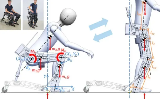 จุฬาฯ เปิดตัว วีลแชร์เดินได้ Wheelchair