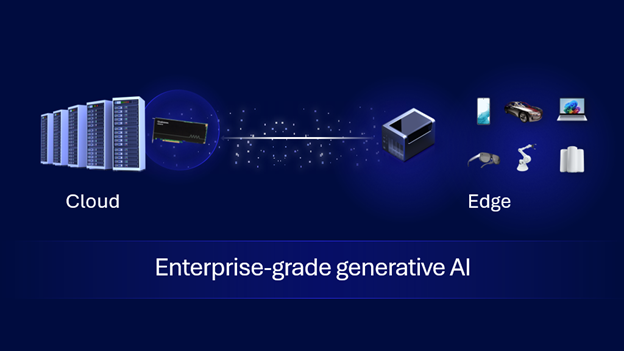 Qualcomm และ IBM ขยายขีดความสามารถของ Generative AI ระดับองค์กร ครอบคลุมตั้งแต่ Edge ถึง Cloud