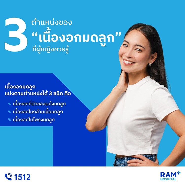 3 ตำแหน่งของ "เนื้องอกมดลูก" ที่ผู้หญิงควรรู้