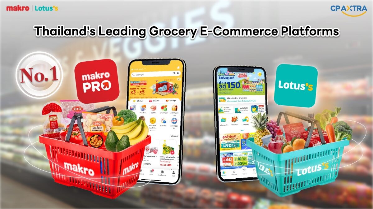 Small Business Owners Flock to Online Orders, Propelling Makro Pro to the No.1 Grocery E-Commerce Platform in Thailand