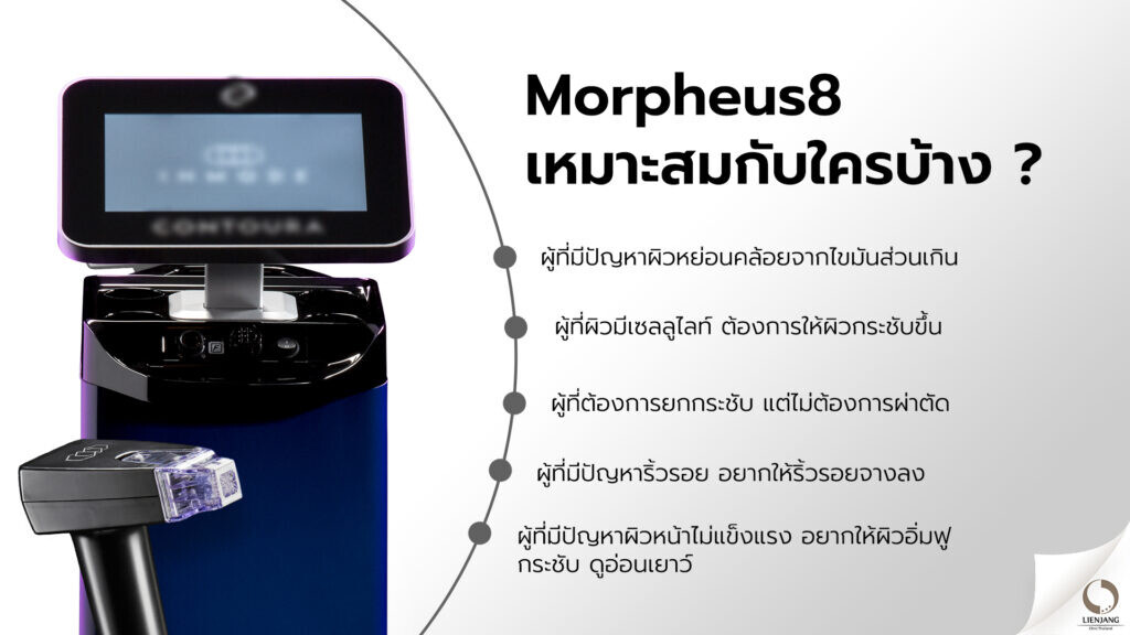 "ลีเอนจาง คลินิก" มาตรฐานใหม่ในความงามระดับโลก พร้อมเทคโนโลยีสุดล้ำ "Morpheus8" ยกกระชับ ปรับสีผิว ครบจบในหนึ่งเดียว!