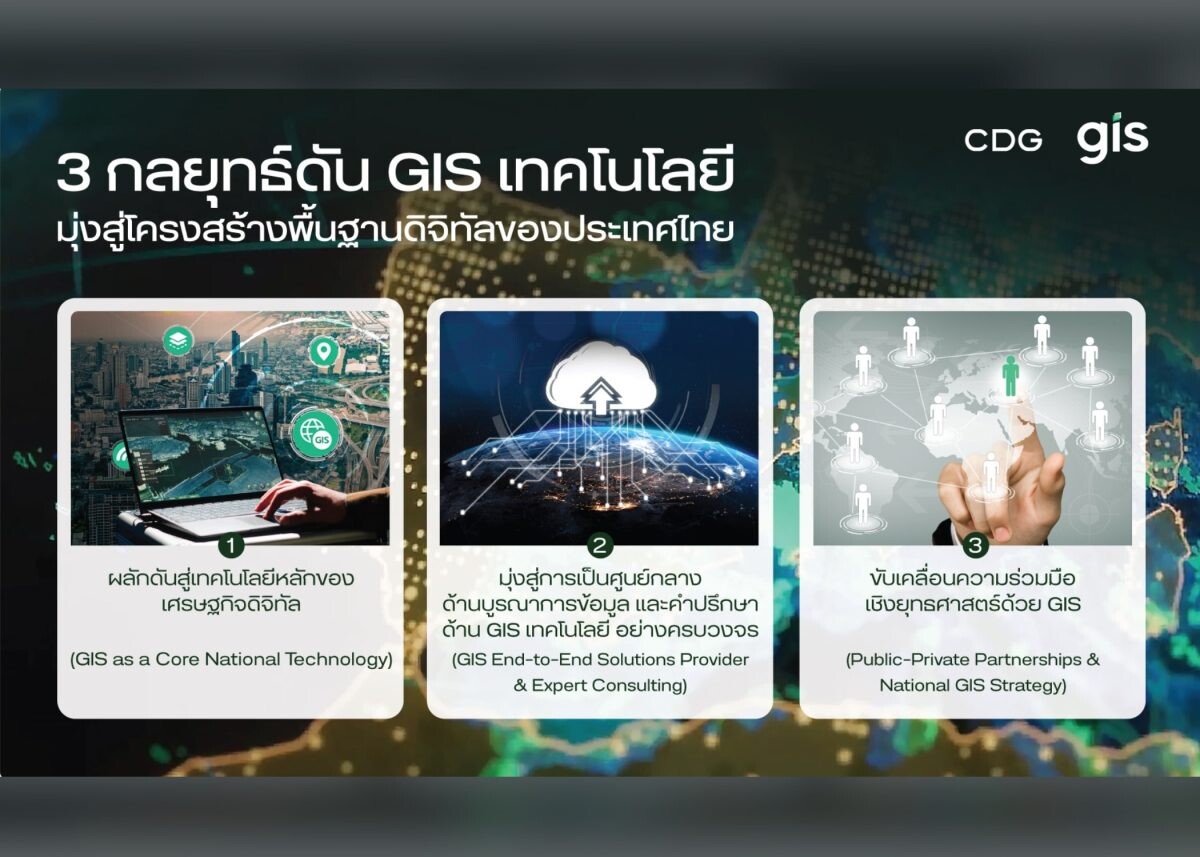 กลุ่มบริษัทซีดีจี ส่ง 'ดร.ธนพร' นำทัพ 'จีไอเอส' ปั้น GIS เทคโนโลยี สู่โครงสร้างพื้นฐานดิจิทัล เร่งเครื่องไทยสู่อนาคต ภายในปี 2570