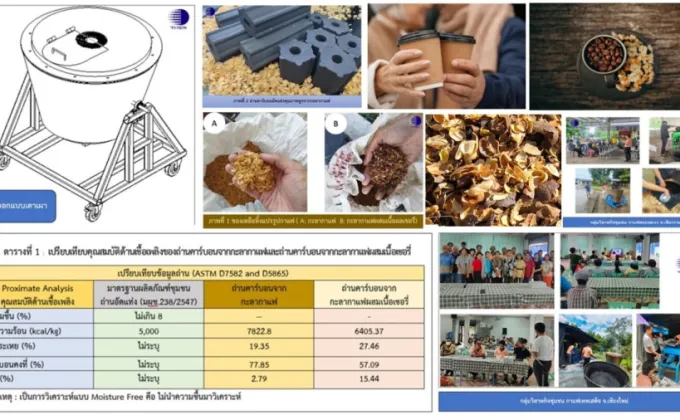 วว. พัฒนาเทคโนโลยีผลิตถ่านคาร์บอนจากของเหลือทิ้งกาแฟ