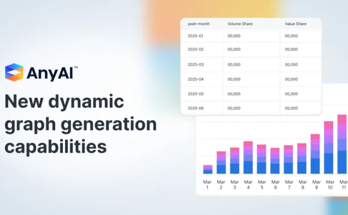 AnyMind Group เปิดตัวความสามารถใหม่ในการสร้างกราฟแบบไดนามิกสำหรับ