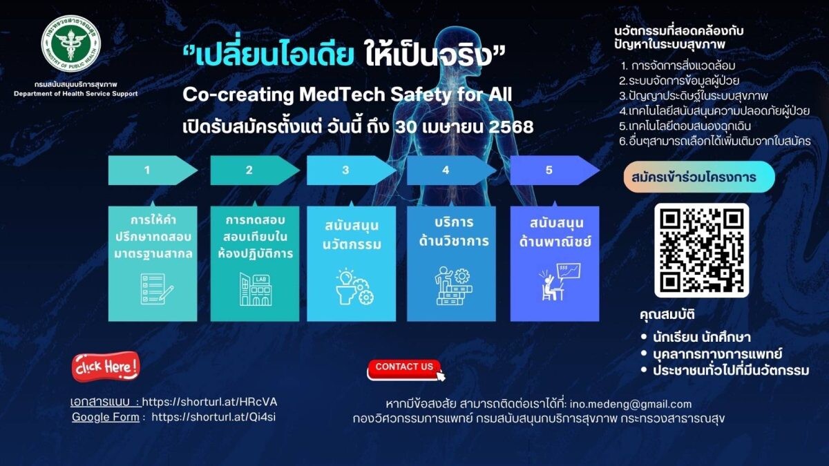 สบส. ชวนร่วมกิจกรรม "Co-Creating MedTech Safety for All" ปั้นนวัตกรรมการแพทย์สู่การใช้งานจริง